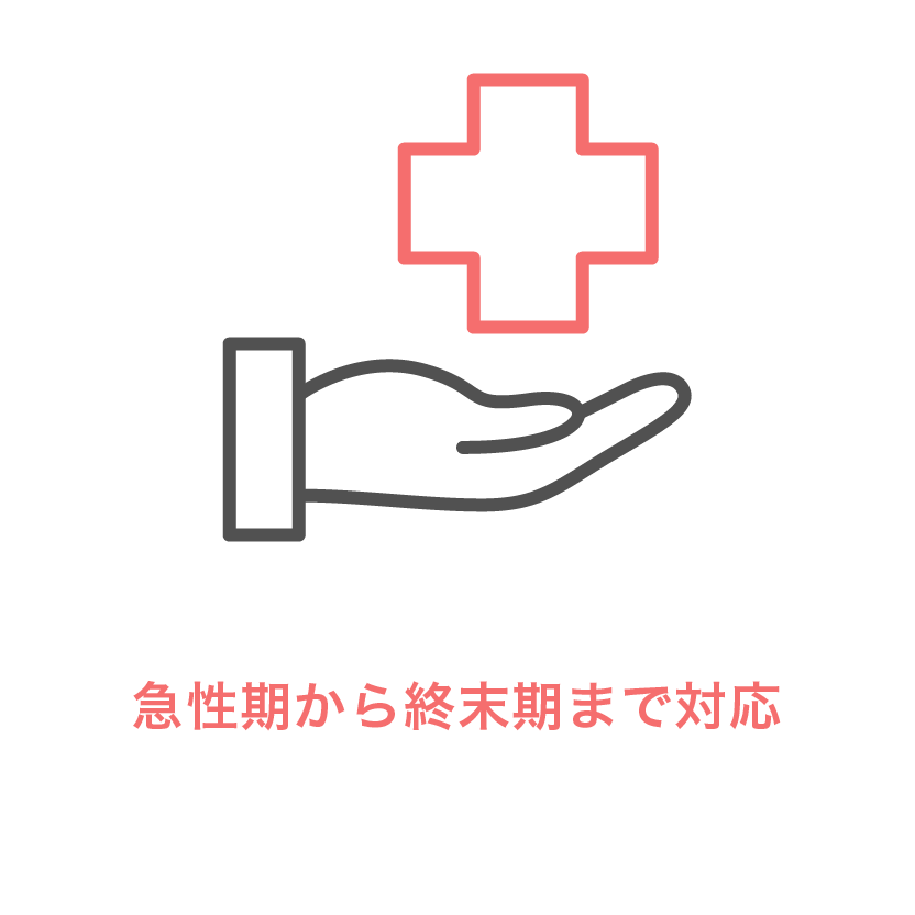 donnaのサービス