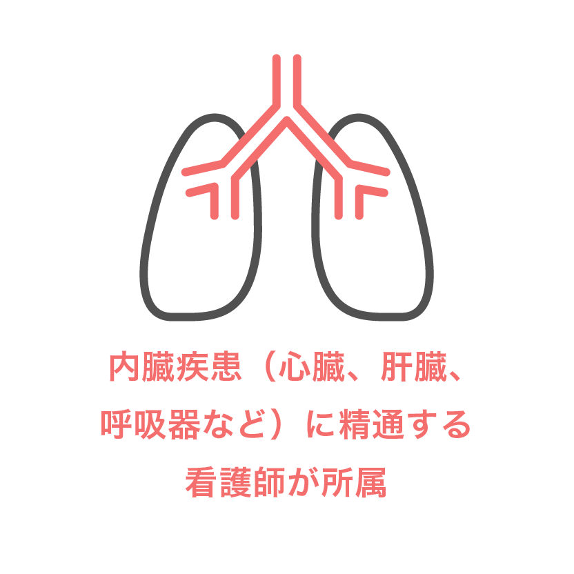 donnaのサービス